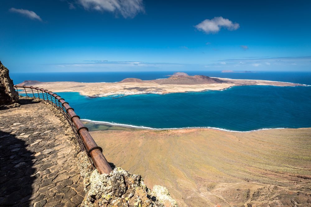 Mirador del Río Panoramic view of La Graciosa.